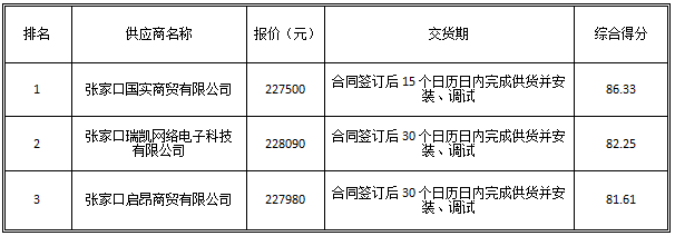 企業(yè)微信截圖_16910242933403.png